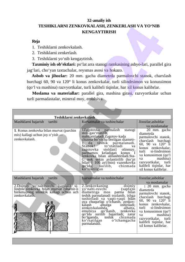Teshiklarni zenkovkalash amaliyoti tavsifi