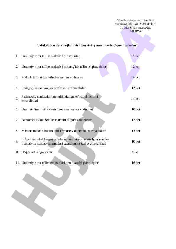 Maktab ta’limida o‘qituvchilar uchun dasturlar