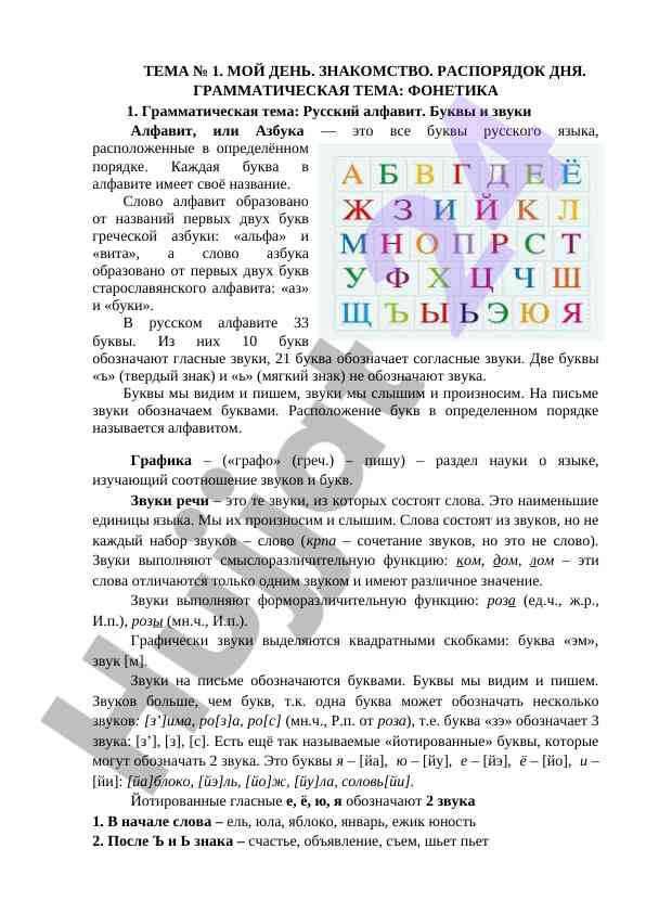 Изучение русского алфавита и звуков речи