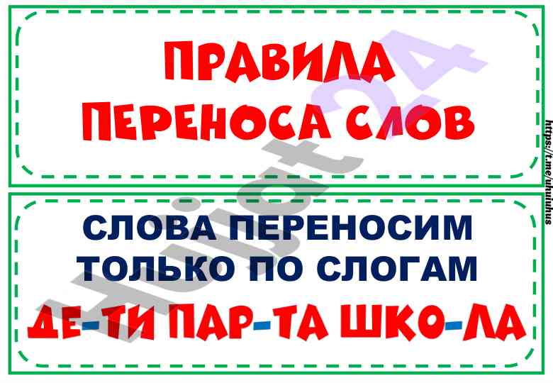 Pravila perevoda slova po slogam