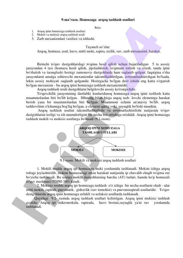 Homuzaga arqoq tashlash usullari va mexanizmlar