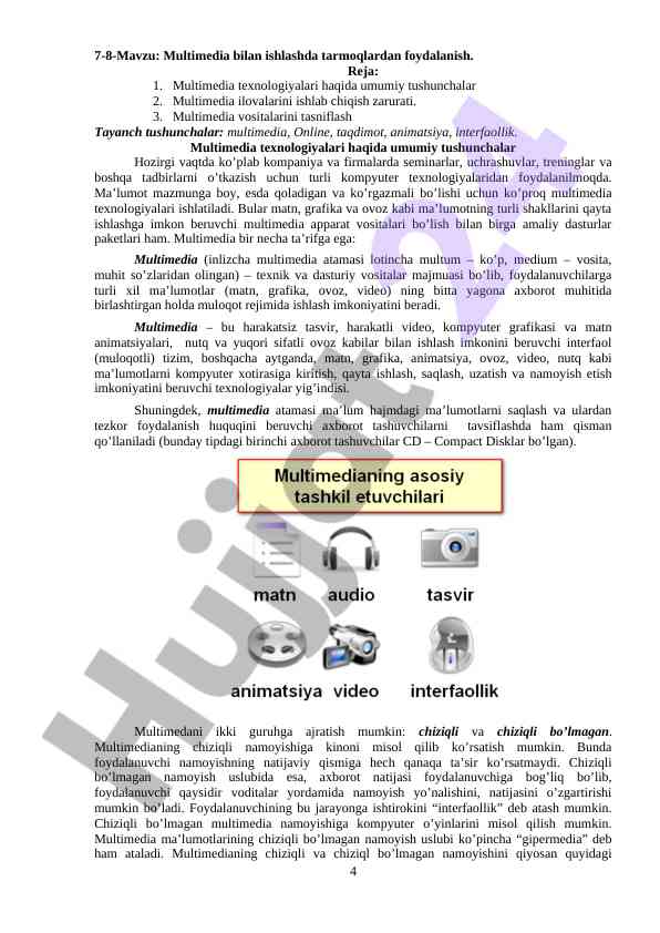 Multimedia texnologiyalari bilan ishlash usullari