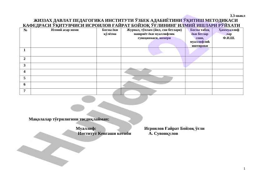 Jizzax davlat pedagogika institutida oquv metodikalari