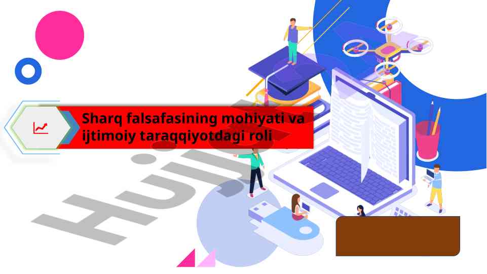 Sharq falsafasining mohiyati va ijtimoiy taraqqiyotdagi roli