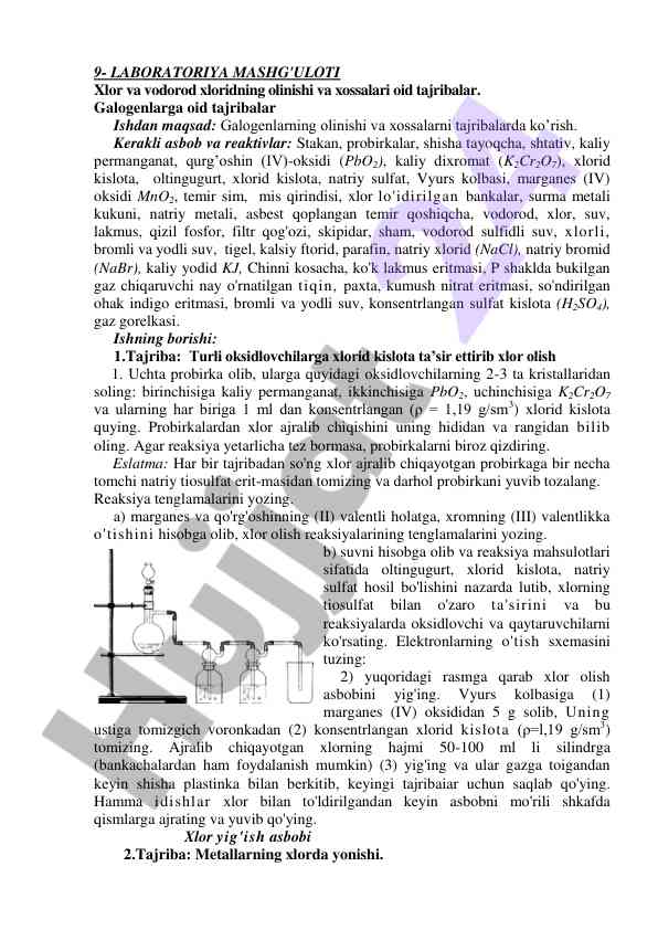 Xlor va vodorod xloridning olinishi va tajribalar