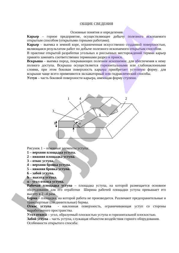 Karyer Va Uning Asosiy Elementlari