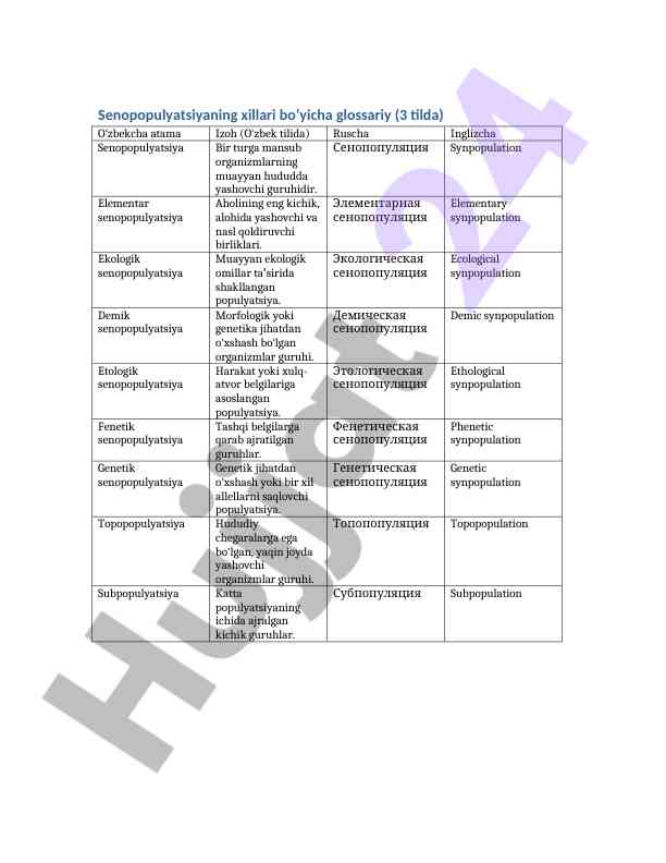 Senopopulyatsiyaning xillari bo‘yicha glossariy