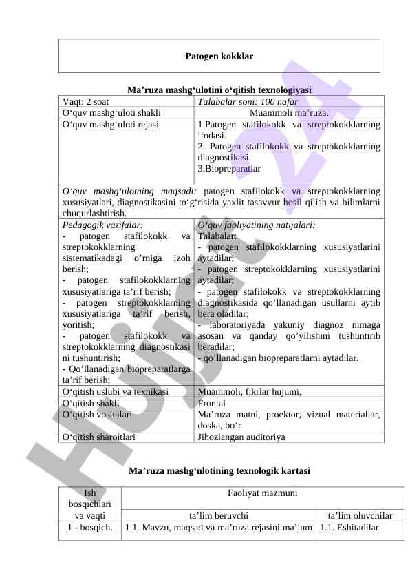 O'qitish texnologiyasi va patogen stafilokokklar
