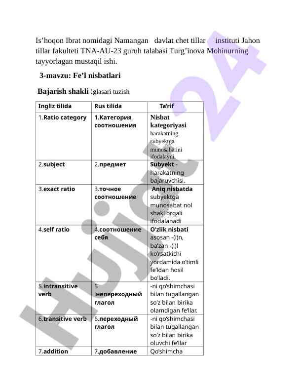 Fe’l nisbatlari bajarish shakli glasari tuzish