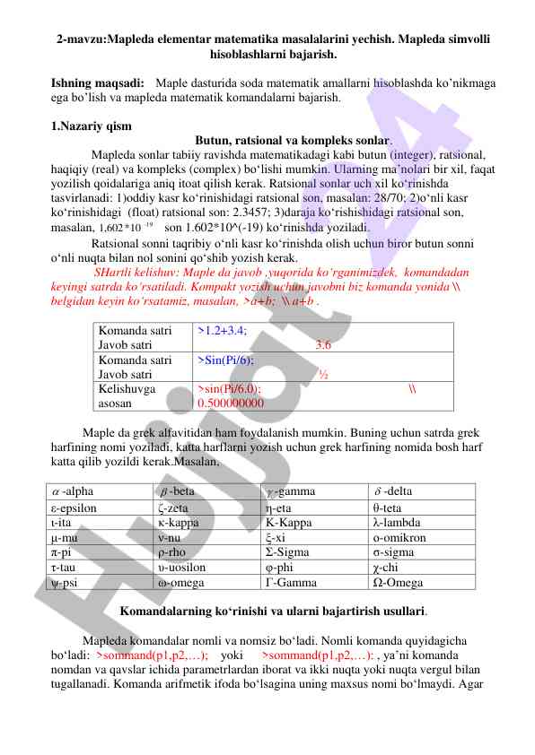 Mapleda elementar matematika masalalarini yechish