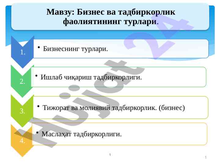 Biznesning turlari va iqtisodiy rivojlanish