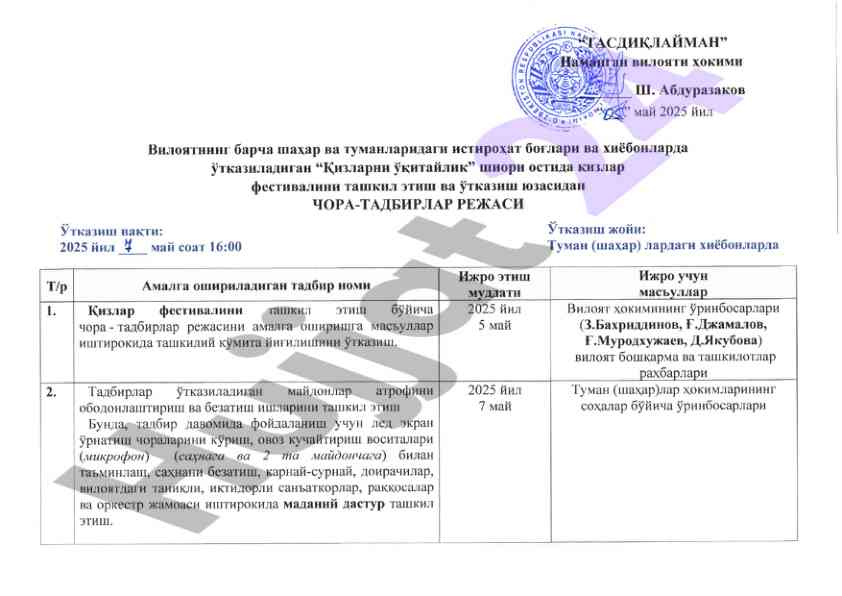 Кизлар фестивали чора тадбирлари режаси 2025