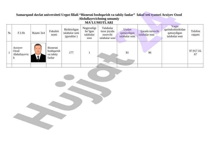 Talabalar haqida umumiy ma’lumotlar