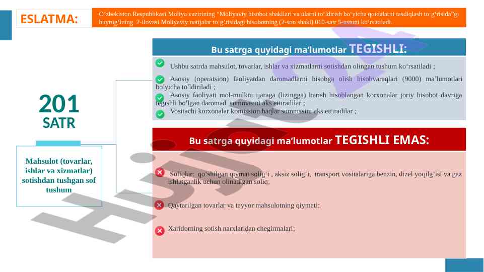 Moliyaviy hisobot shakllari bo‘yicha qoidalar