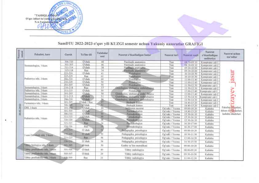 Oliy ta'limda innovatsion yondashuvlar