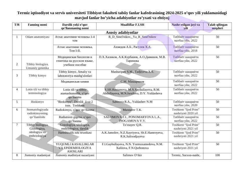 Tibbiyot Fakulteti Adabiyotlar Ro'yxati