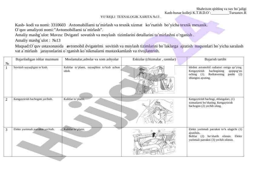 Dvigatel sovutish va moylash tizimlari ta'mirlash
