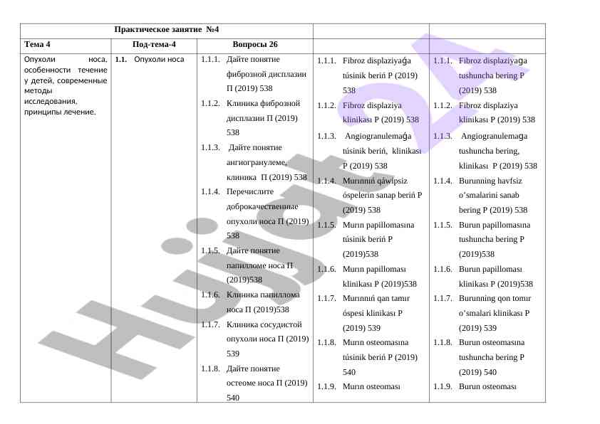 Fibroz displaziya va papilloma klinikalari