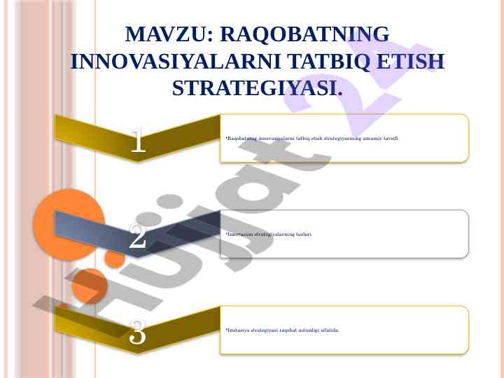 Raqobatning innovasiyalarni tatbiq etish strategiyasi