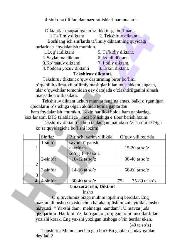 4-sinf ona tili fanidan nazorat ishlari namunalari