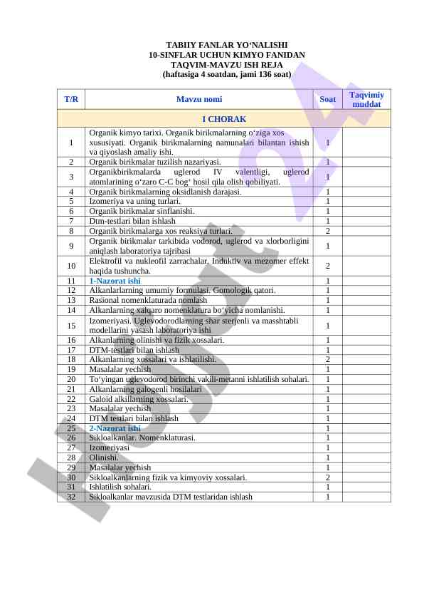 Kimyo fanidan taqdimot reja 10-sinf uchun