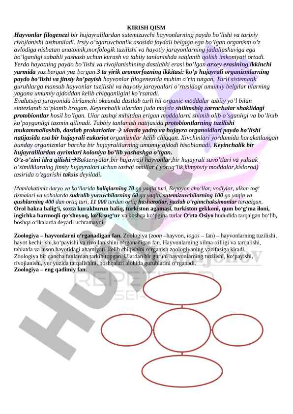 Hayvonlar filogenezi va uning tarixiy rivojlanishi