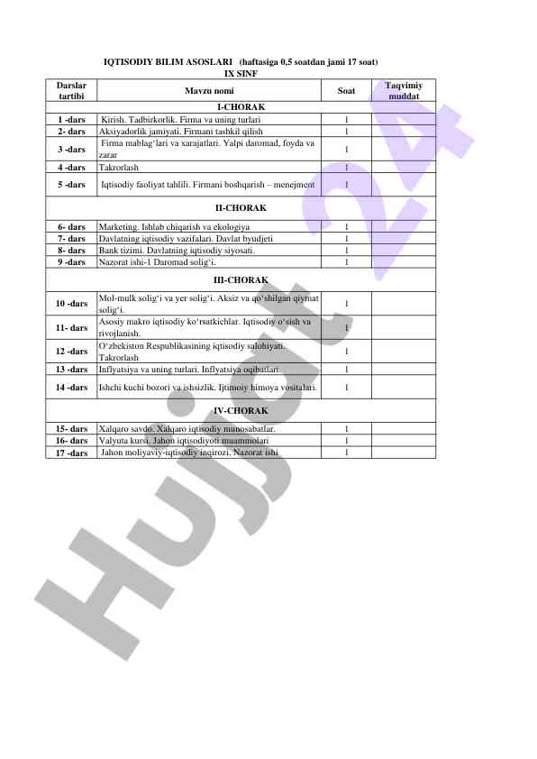 Iqtisodiy bilim asoslari darslar tartibi