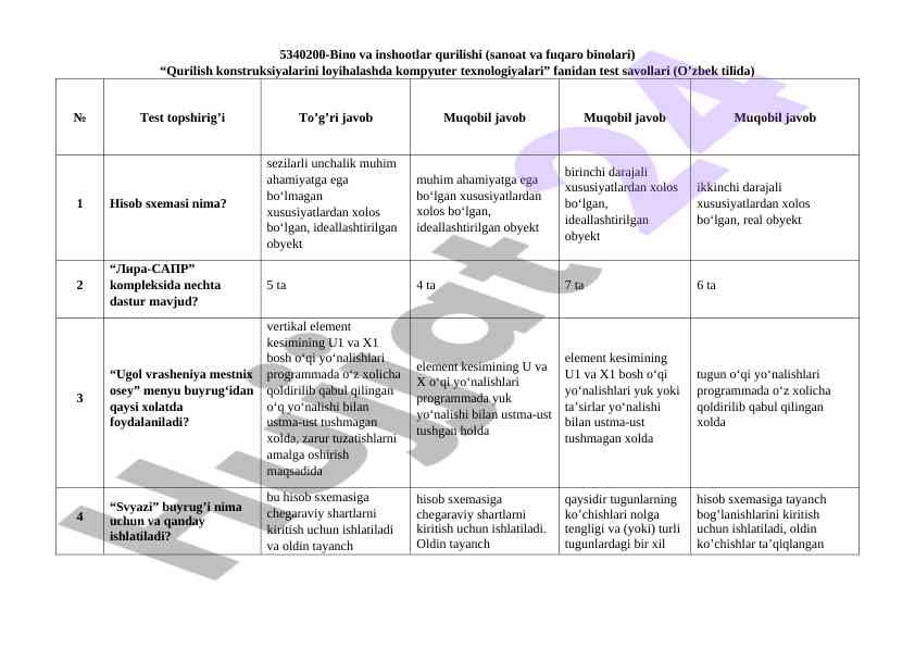 Qurilish konstruksiyalarini loyihalash test savollari