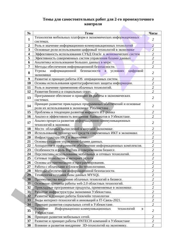 Ikkinchi proyekt nazorati uchun mavzular