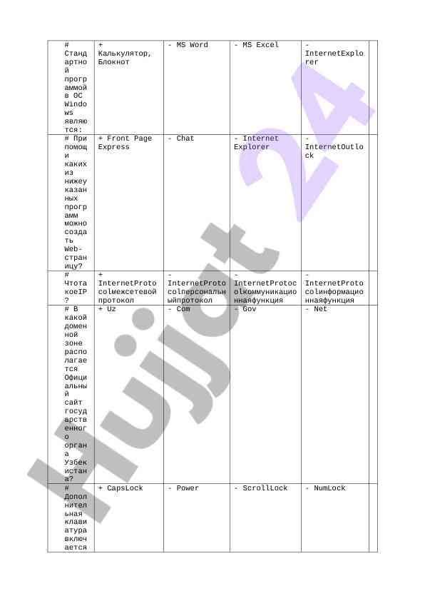 Internet protokollari va web stranitsalar