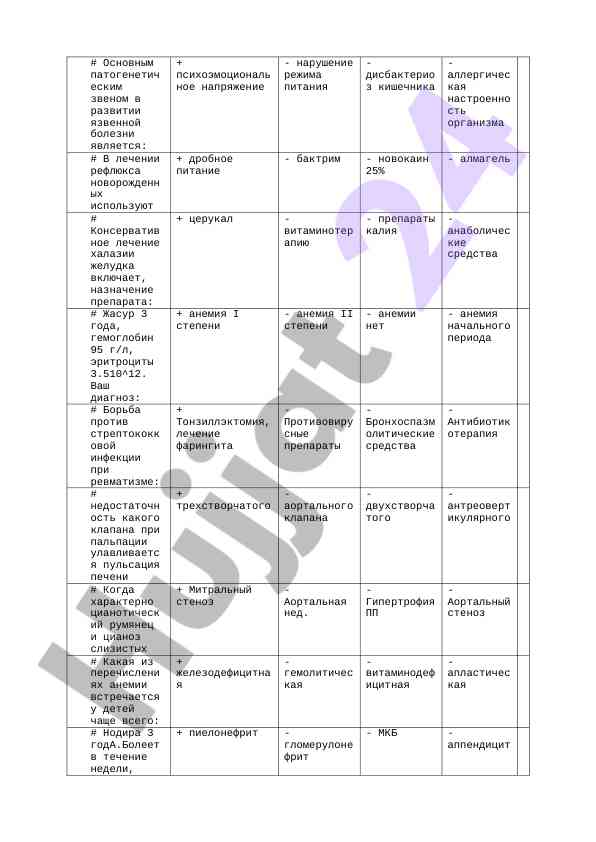 Патогенетические механизмы в развитии болезней
