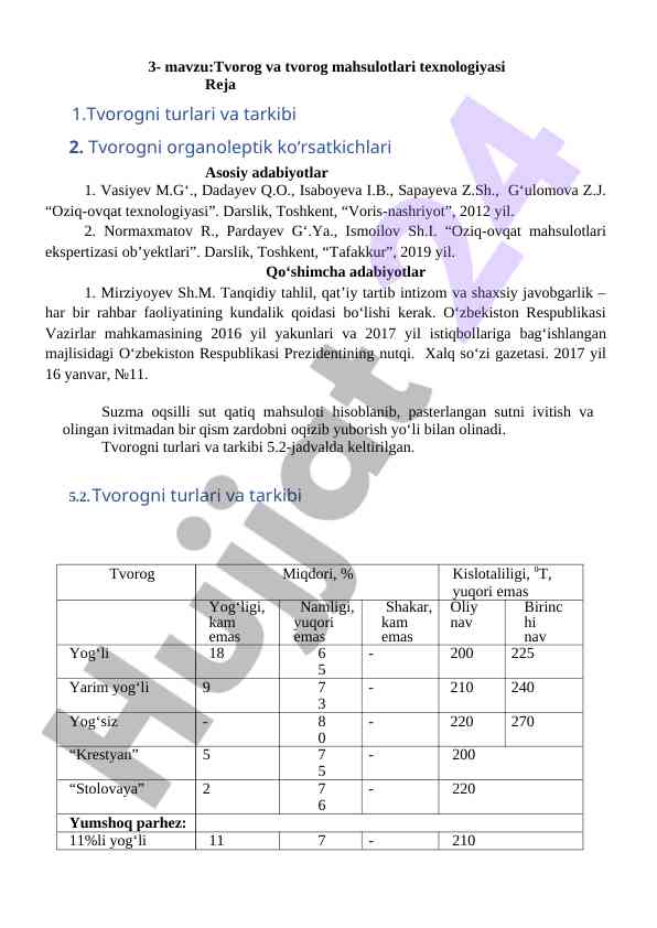 Tvorog va tvorog mahsulotlari texnologiyasi