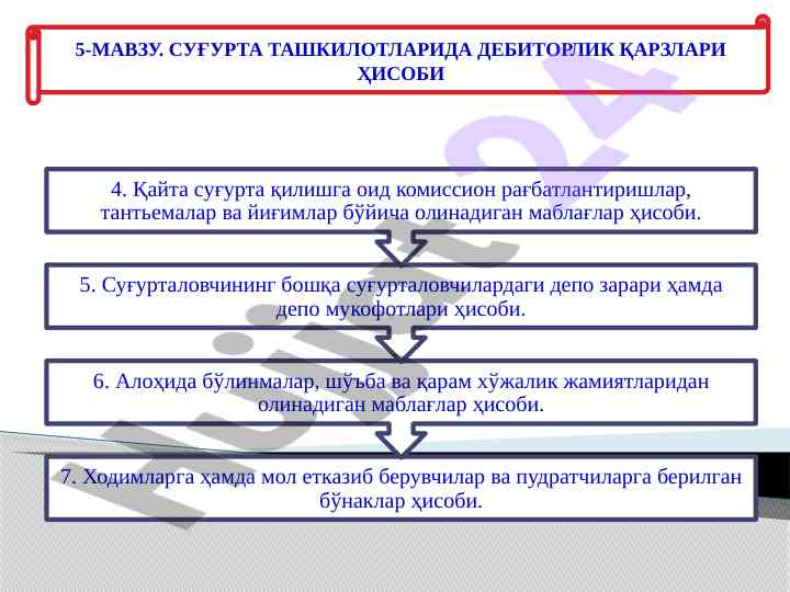 Debitorlik qarzlarga oid hisob kitoblari