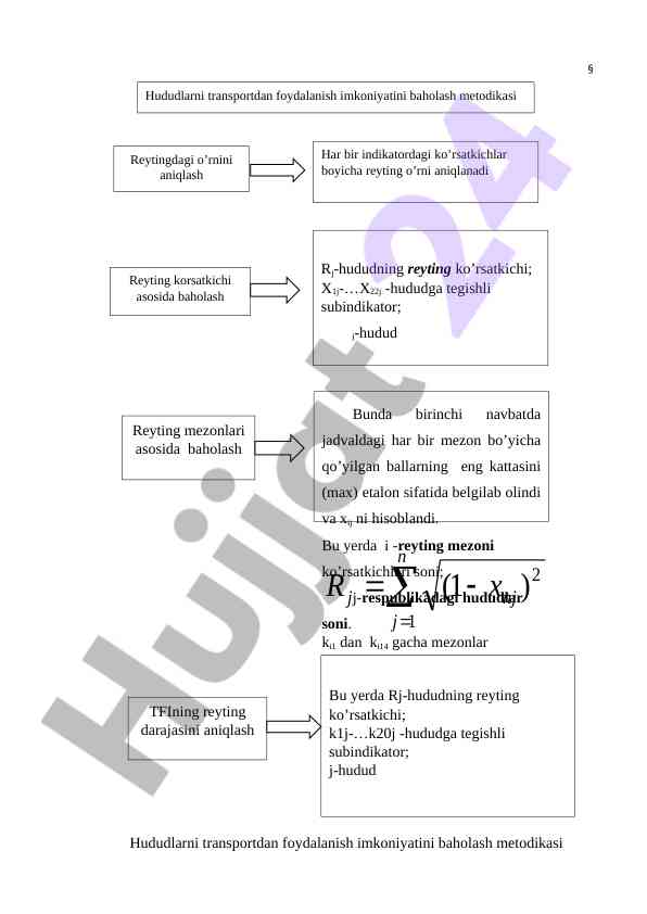 Transport foydalanish imkoniyatlarini baholash metodikasi