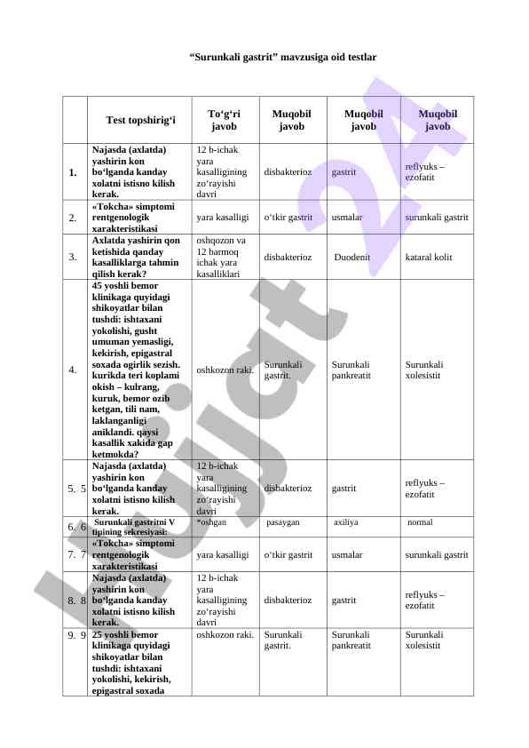 Surunkali gastrit mavzusiga oid testlar