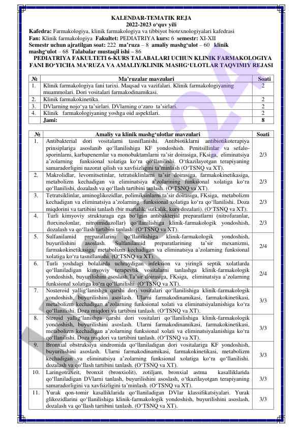 Klinik farmakologiya mavzulari rejasi 2022-2023