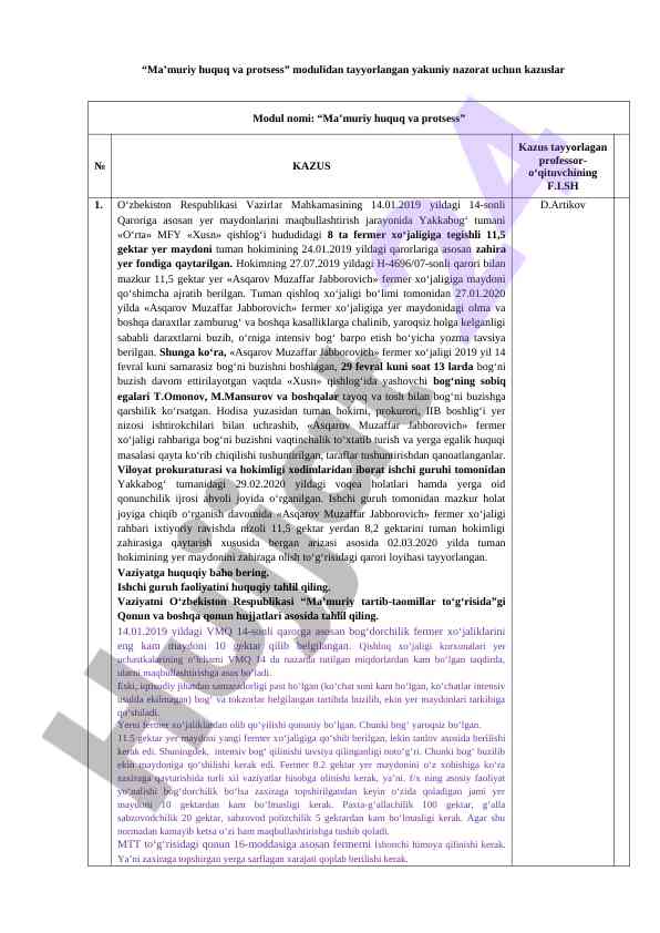 Ma'muriy huquq va protsess modulidan kazuslar