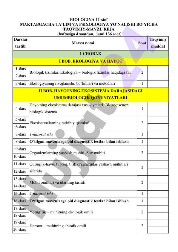 Biologiya 11-sinf maktabgacha ta’lim reja