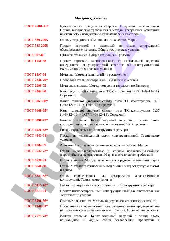 Me‘yoriy hujjatlar va ularning talablari