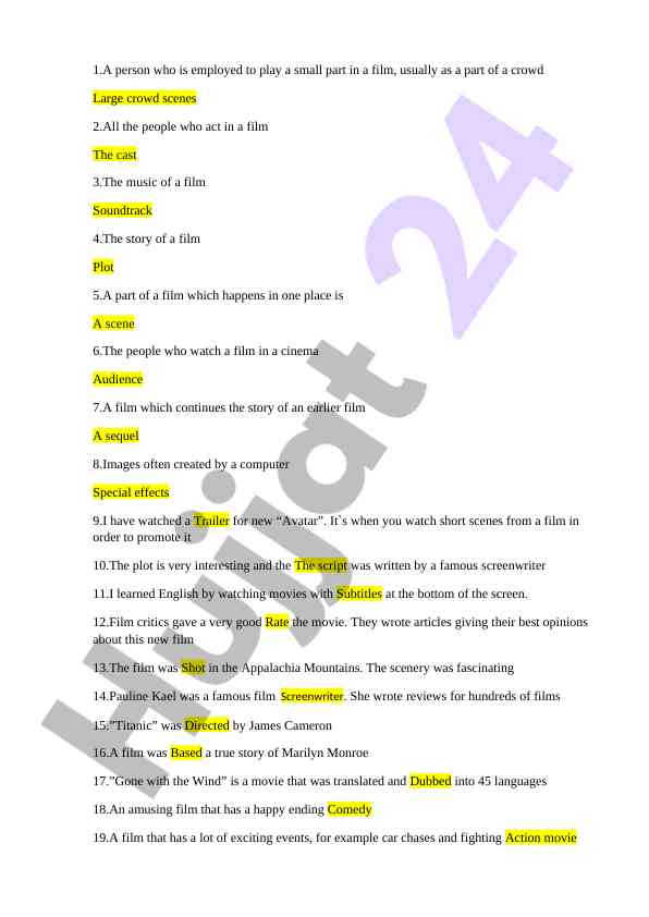 Understanding film terminology and concepts