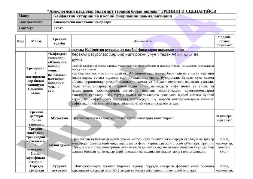 Арт терапиянинг психологик фойдалари ва таъсири