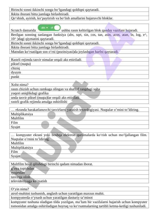 Product image 5