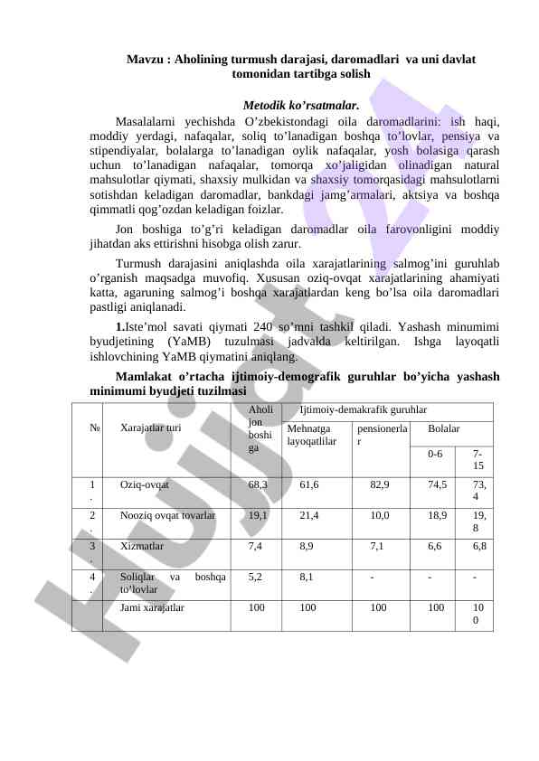 Aholining turmush darajasi va daromadlar metodika
