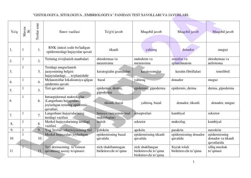 Gistologiya, sitologiya, embriologiya fanidan test savollari
