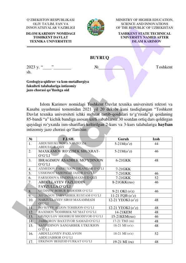 Disciplinary actions for students at technical university