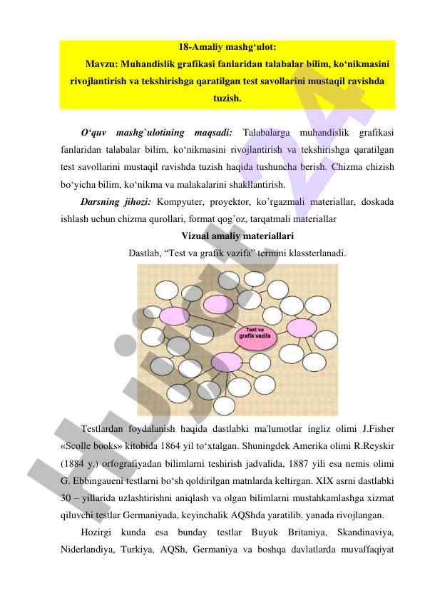 Amaliy mashg‘ulot: muhandislik grafikasi test savollari