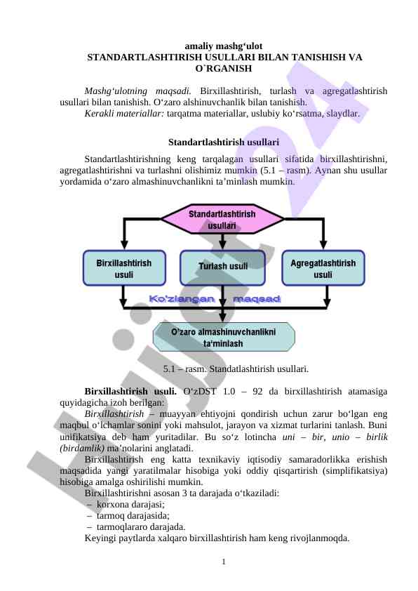 Standartlashtirish usullari bilan tanishing