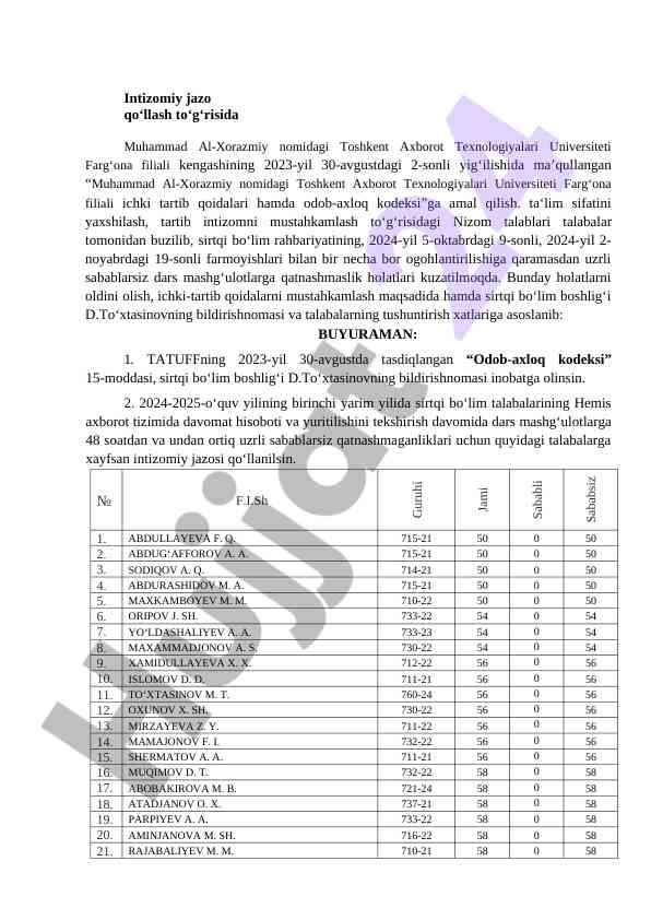 Tartib intizomni mustahkamlash metodikasi
