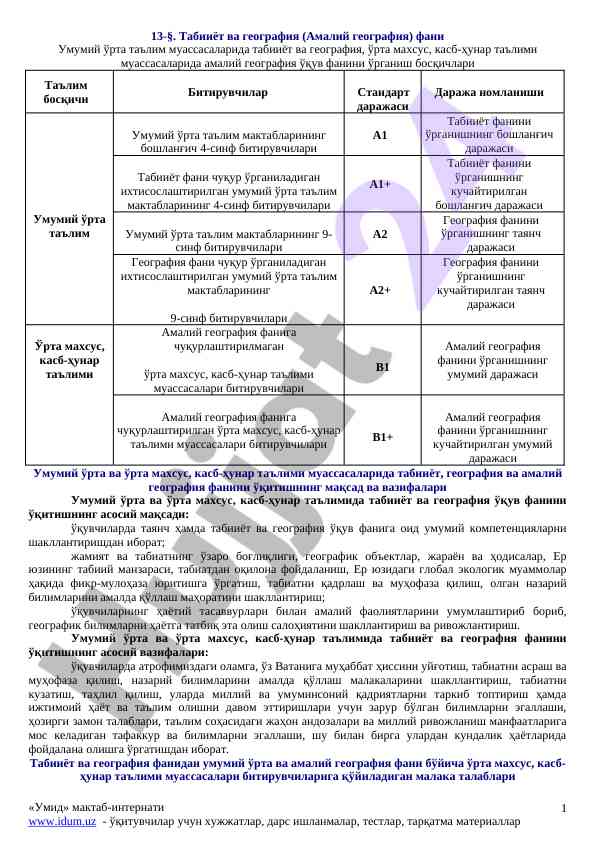 Amaliy geografiya oqitish bosqichlari va ta'lim
