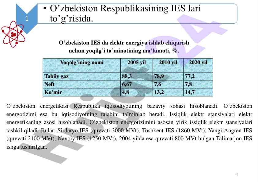 O’zbekiston ies va elektr energiya ishlab chiqarish majmuali